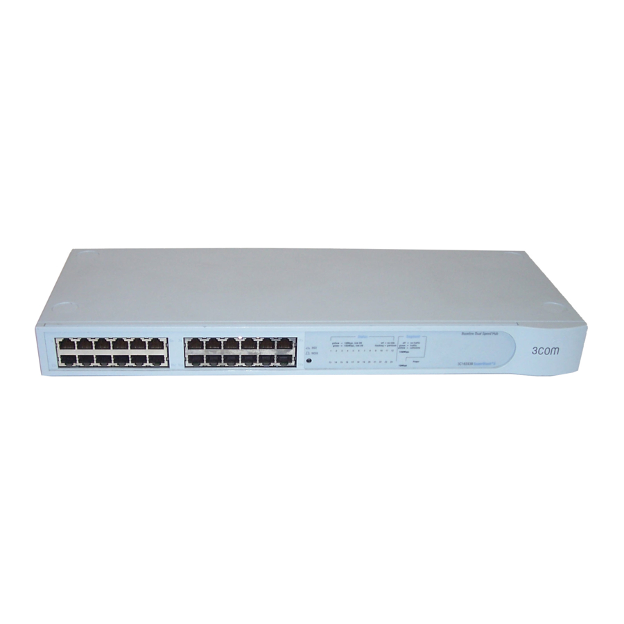 3Com SuperStack 3 3C16593B Kullanıcı Kılavuzu