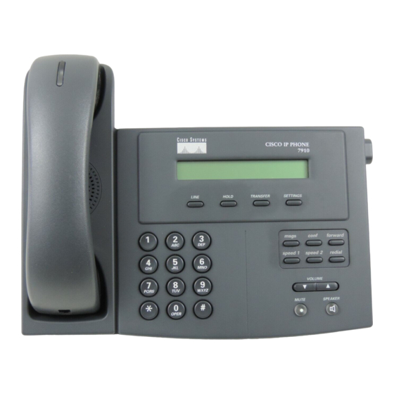 Cisco 7910 - IP Phone VoIP Aan de slag handleiding