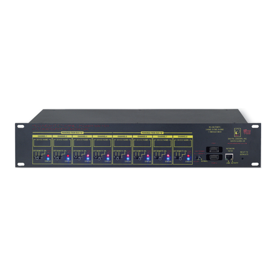 Digital Loggers Ethernet Power Controller II Gebruikershandleiding