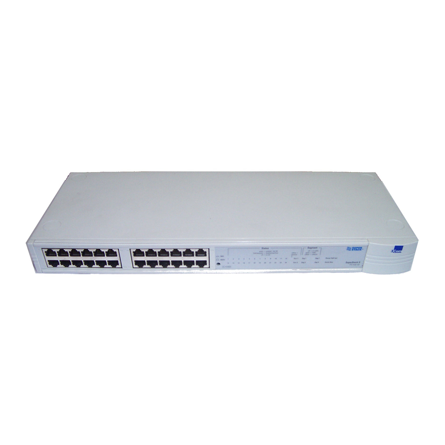 3Com SuperStack II Panduan Pengguna