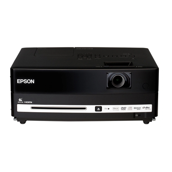 Epson EH-DM30 Gebruikershandleiding