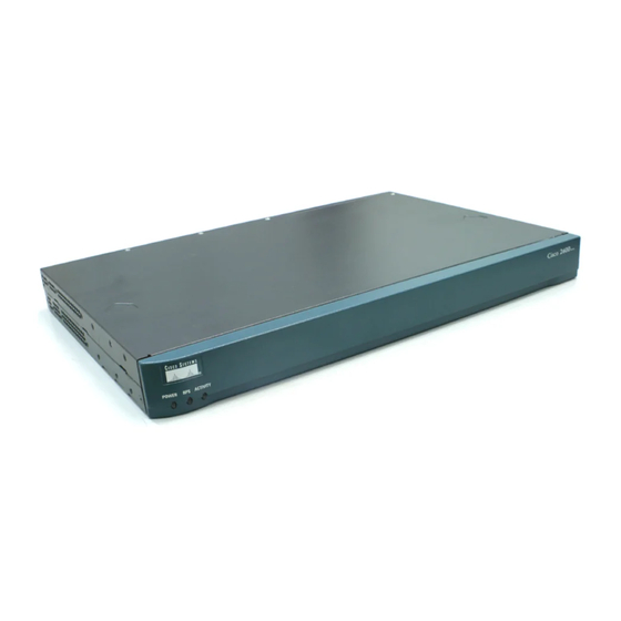 Cisco 2691 Series Panduan Pengguna