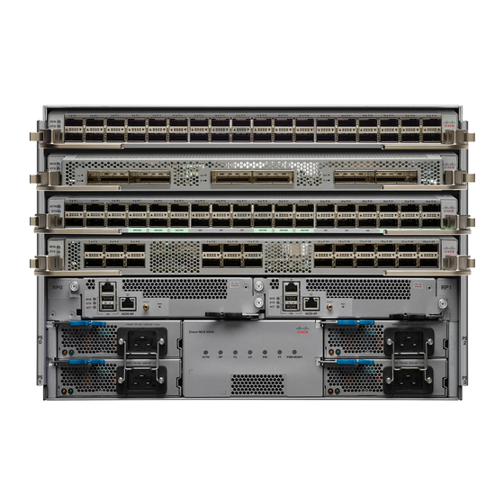 Cisco NCS 5500 Series Manuale di connessione