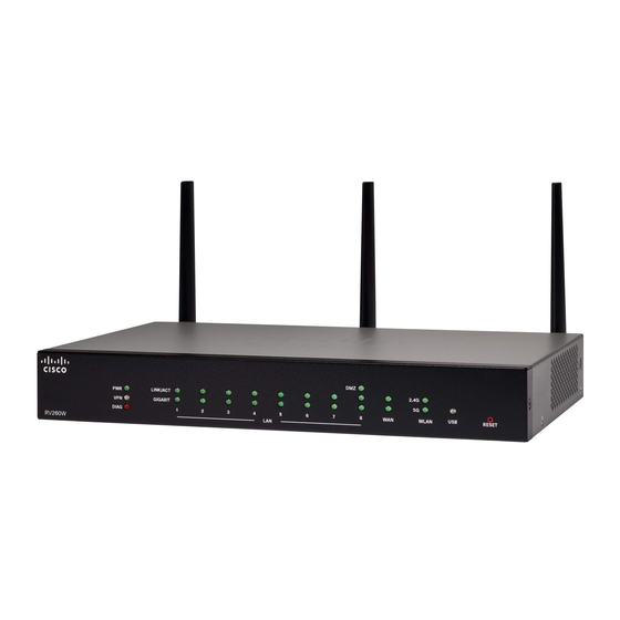 Cisco RV260W Manuale di avvio rapido