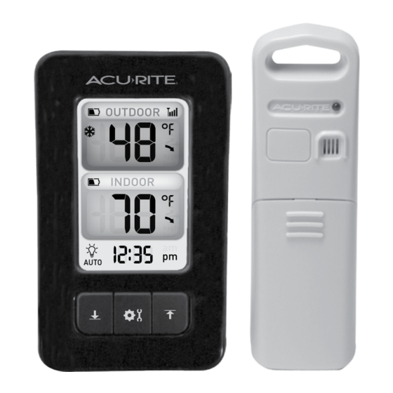 ACU-RITE 02029W Manual de instruções