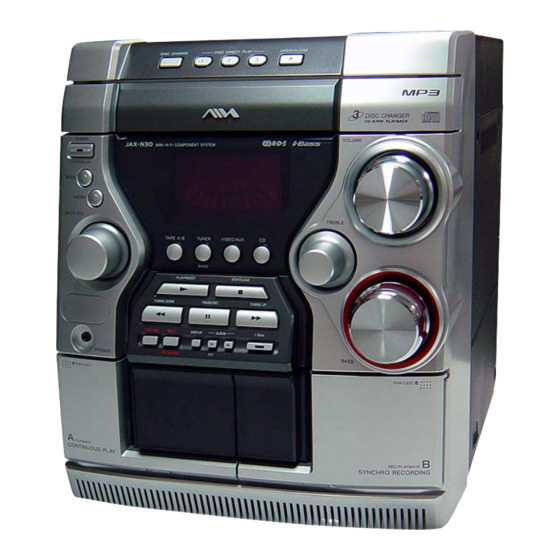 Sony Aiwa CX-JN20 Manuel d'entretien