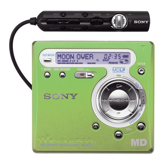 Sony MD WALKMAN MZ-R700DPC Eingeschränkte Garantie