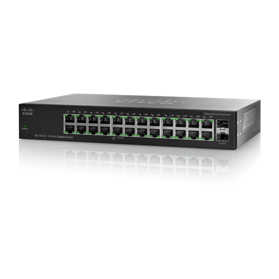 Cisco SG 100-16 Посібник із швидкого старту