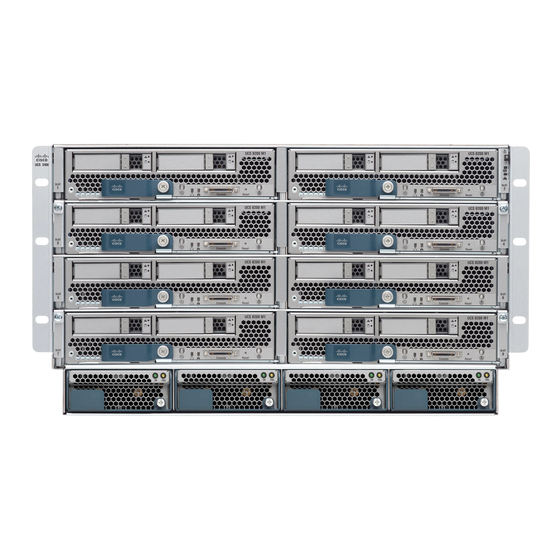 Cisco UCS Podręcznik użytkownika