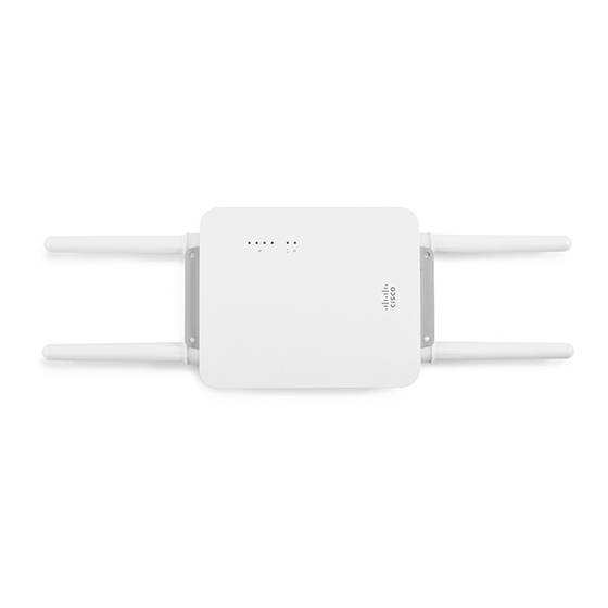 Cisco MERAKI MR66 Installatiehandleiding