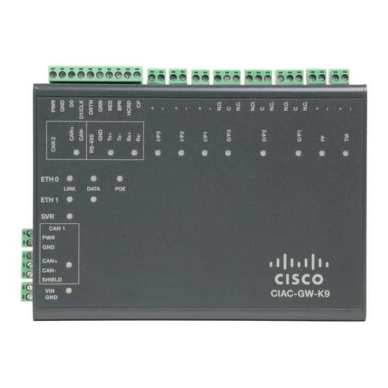 Cisco Physical Access CIAC-GW-K9 Skrócona instrukcja obsługi