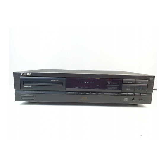 Philips CD 614 Panduan Pengguna