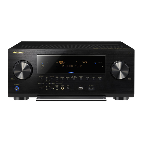 Pioneer Elite SC-85 Manuale di riferimento