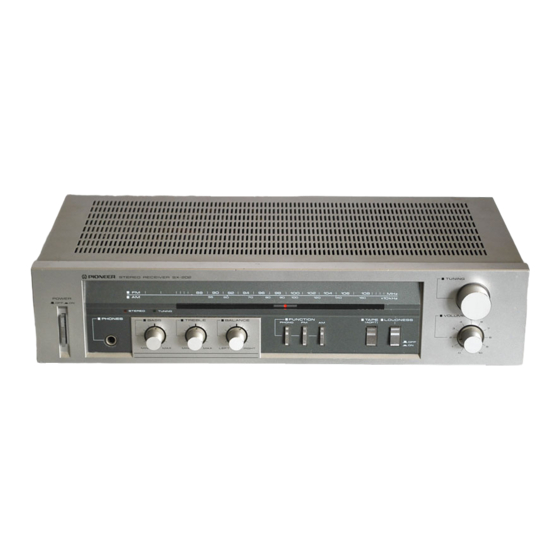 Pioneer SX-202L/HE Service-Handbuch