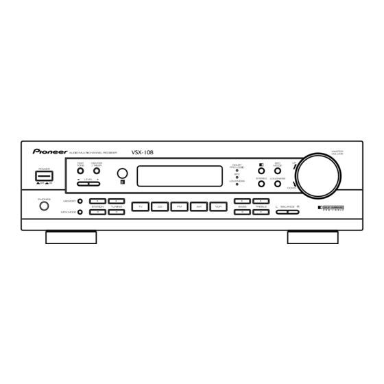 Pioneer VSX 108 - AV Receiver Manuel d'entretien