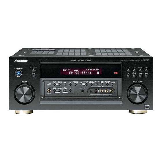 Pioneer VSX-1015-K Service-Handbuch