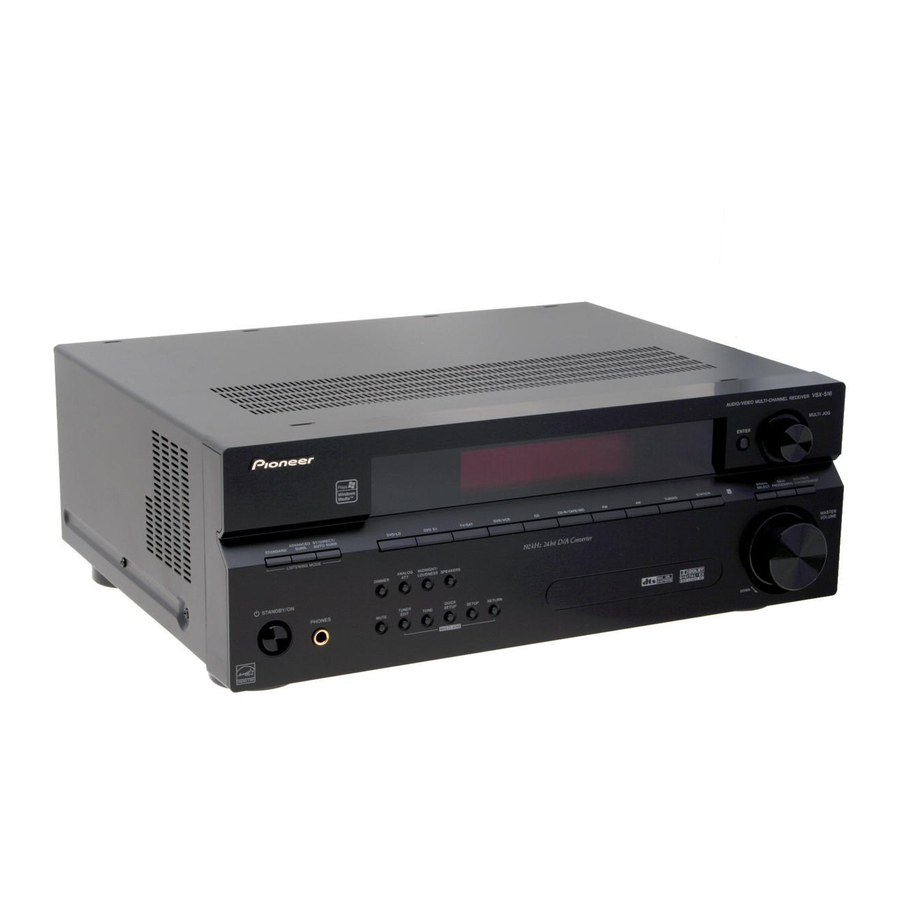 Pioneer VSX-416-S Instrukcja serwisowa