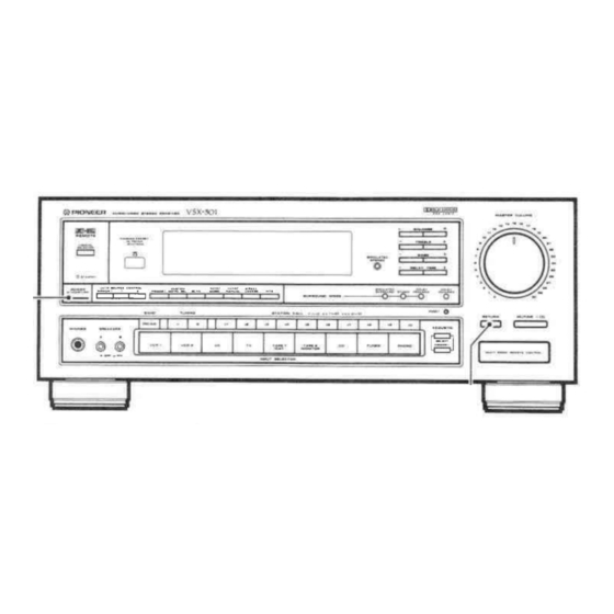 Pioneer VSX-501 Operating	 Instruction