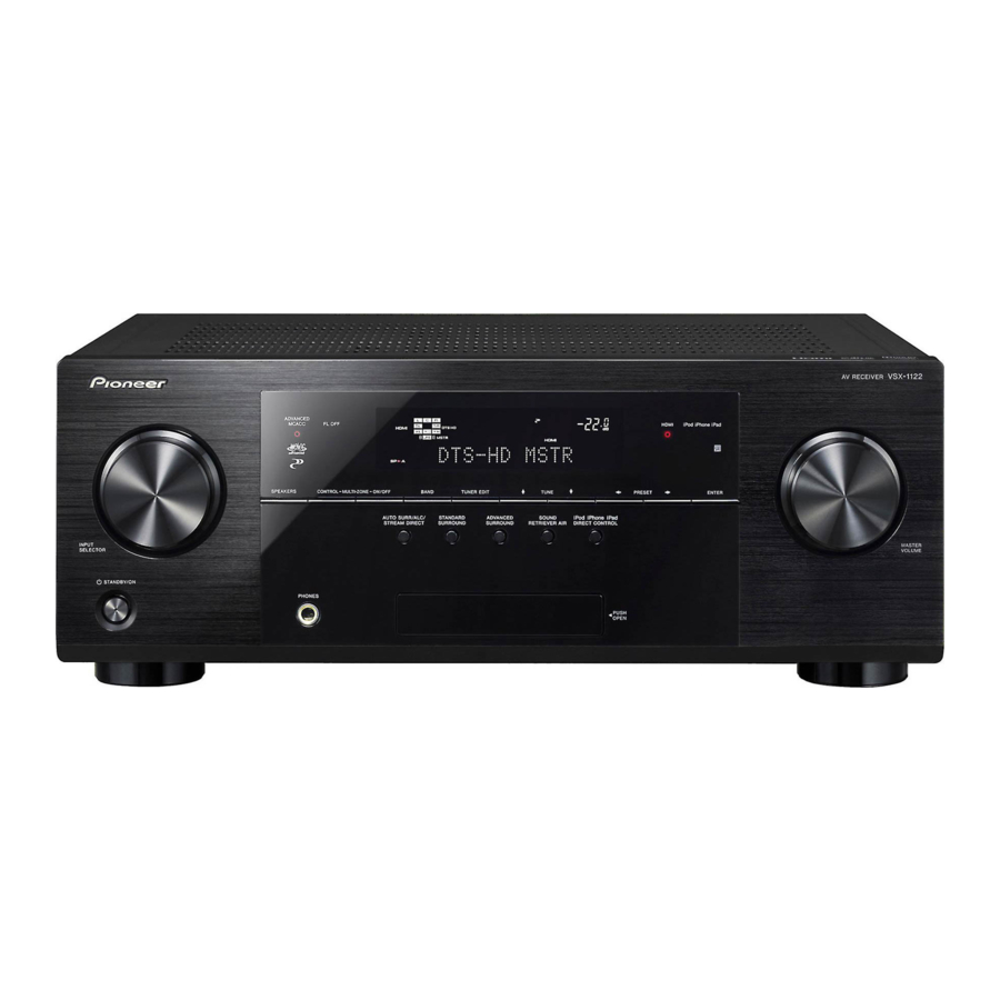 Pioneer VSX-822-K Specificaties