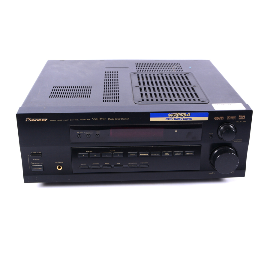 Pioneer VSX-D510-G Servicehandleiding