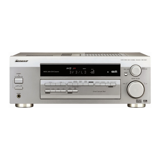 Pioneer VSX-D511 - Audio/Visual Receiver Gebruiksaanwijzing