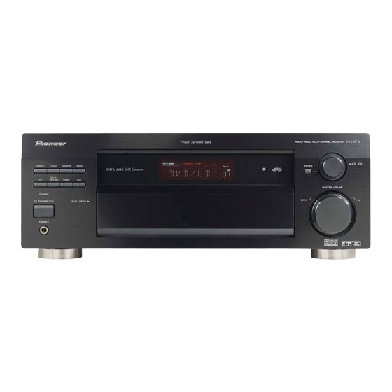 Pioneer VSX-D912K Betriebsanleitung