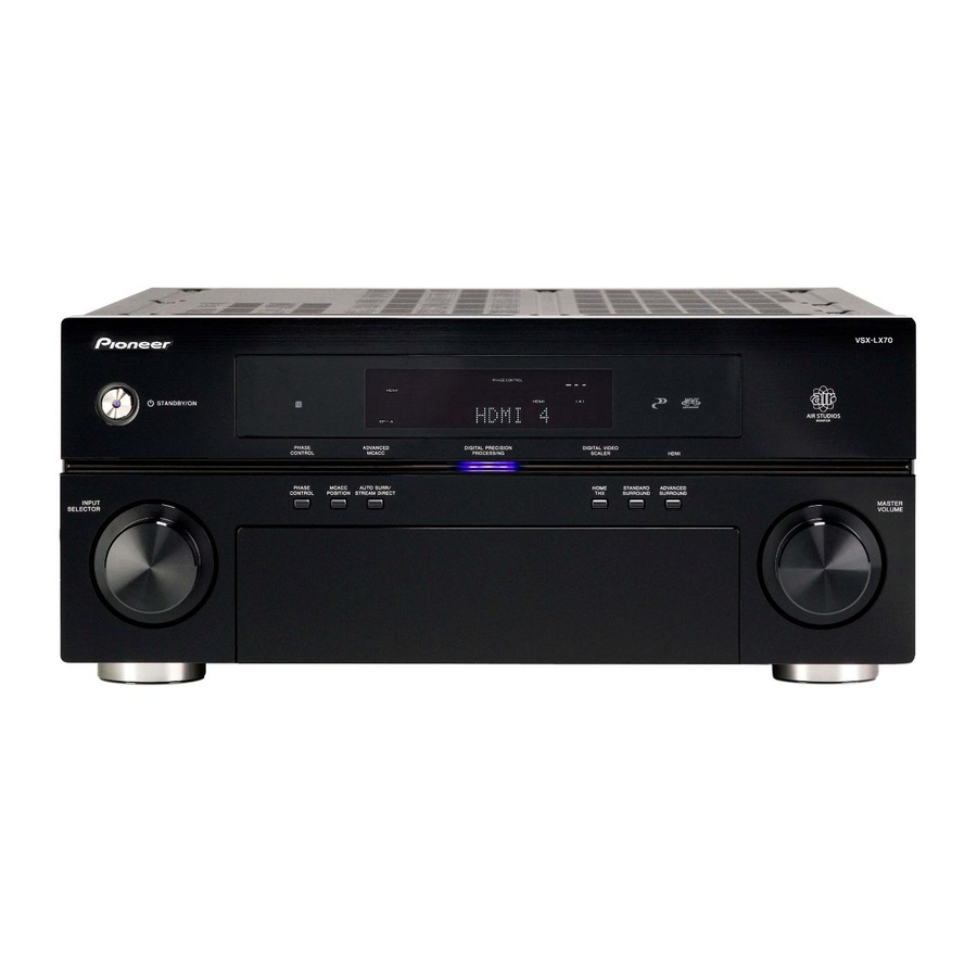 Pioneer VSX-LX70 Betriebsanleitung