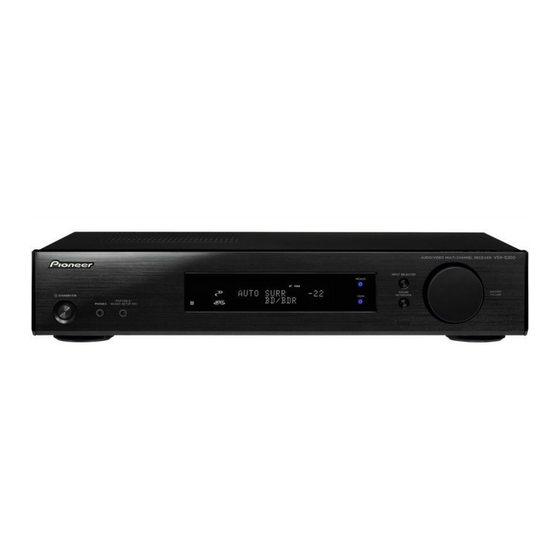 Pioneer VSX-S300-k Snelstarthandleiding