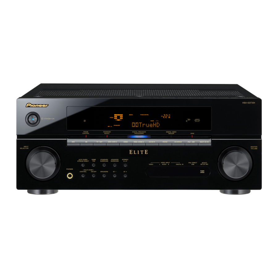 Pioneer VSX03TXH - Elite AV Receiver Specificatieblad