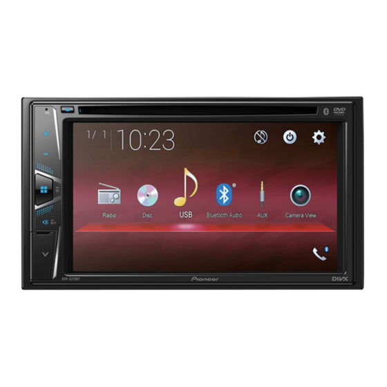 Pioneer AVH-G115DVD Manuale di avvio rapido