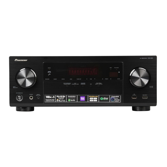 Pioneer VSX-529-K Посібник з експлуатації