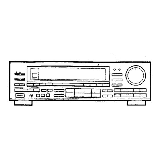 Pioneer VSX-5400 Manuel d'utilisation