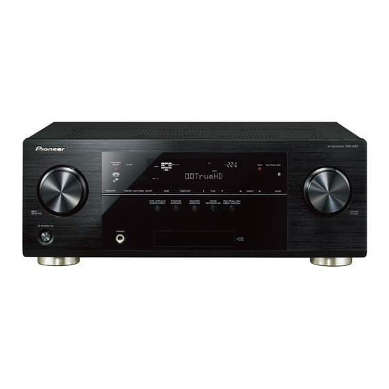 Pioneer VSX-922-S Snelstarthandleiding