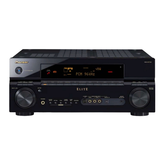 Pioneer VSX91TXH - Elite AV Receiver Посібник з програмного забезпечення