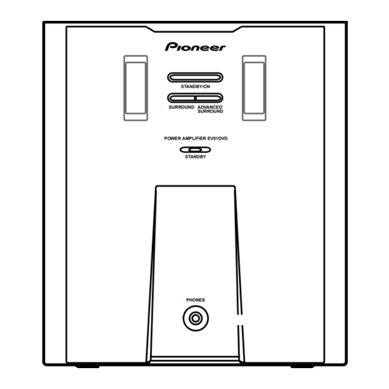 Pioneer M-EV51 Manual de servicio