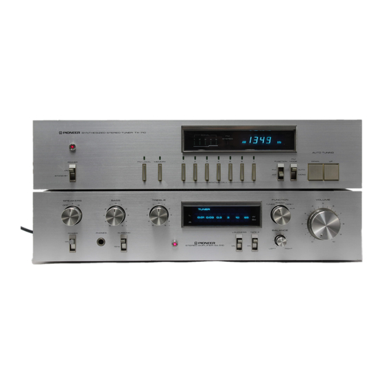 Pioneer SA-510 HB Ek Servis Kılavuzu