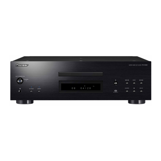 Pioneer PD-50AE 取扱説明書