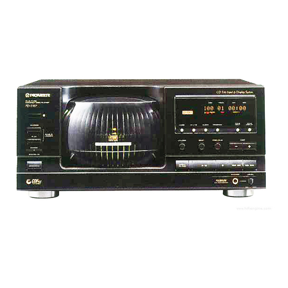 Pioneer PD-F957 Gebruiksaanwijzing