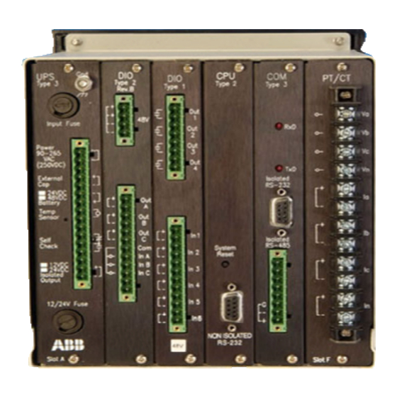 ABB 616016-T2 Prosedur Penggantian