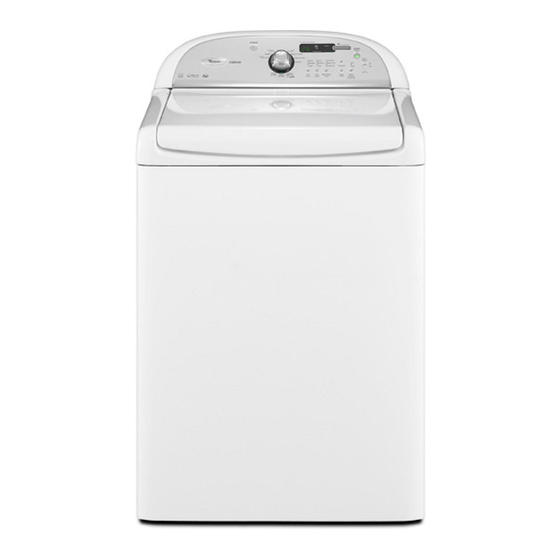 Whirlpool Cabrio WTW7320Y Panduan Penggunaan dan Perawatan