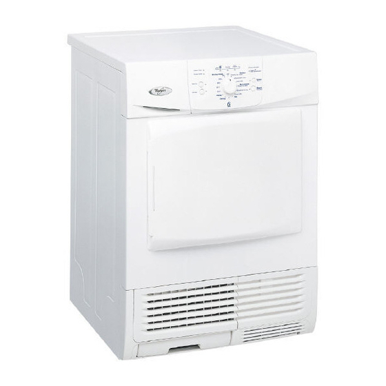 Whirlpool AWZ 7913 Короткий довідник