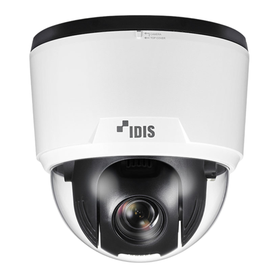 Direct IP IDIS DC-S6281FX Skrócona instrukcja obsługi