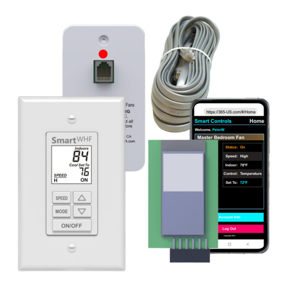 eControls Smart WHF Control WTTKWF Manuel de l'installateur