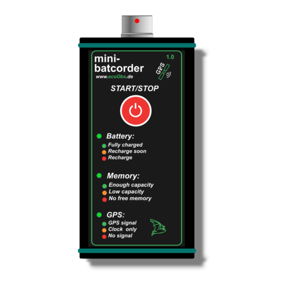 ecoObs Mini-batcorder 1.0 Beknopte handleiding