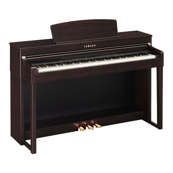 Yamaha Clavinova CLP-440 Format danych midi