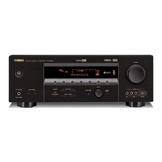 Yamaha HTR-5940 Manual de serviço