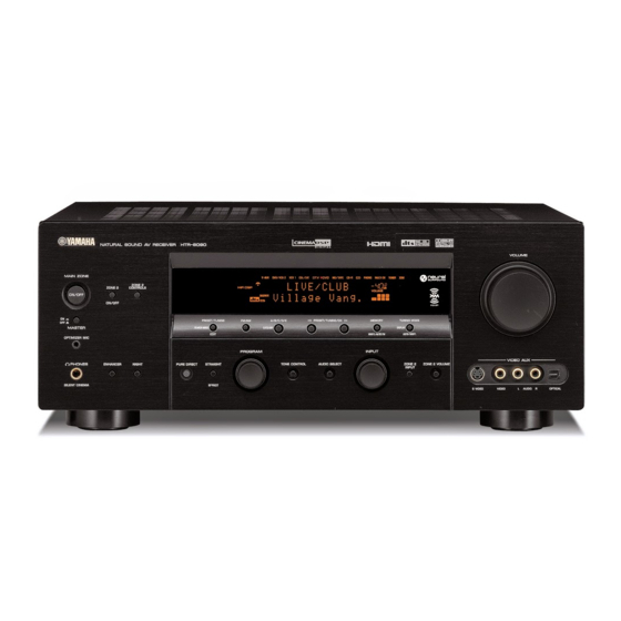 Yamaha HTR-6090 Manuale di aggiornamento del firmware