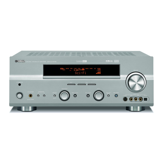 Yamaha RX-V657 - AV Receiver Ürün Kataloğu