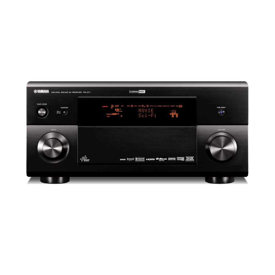 Yamaha RX-Z11 - AV Receiver Manual de atualização do firmware