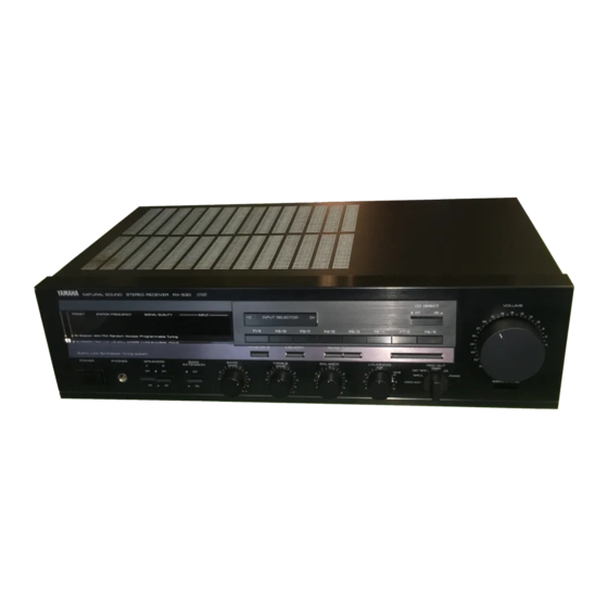 Yamaha RX530/AVR55 Servis Kılavuzu